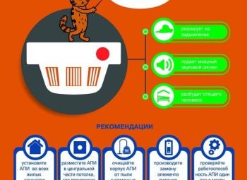 В Барановичском регионе проходит республиканская информационная кампания, призванная рассказать жителям о важности установки автономных пожарных извещателей (АПИ)